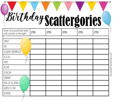 babepedia birthday|Category:Birthday .
